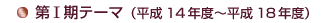第1期テーマ(平成14年度〜平成18年度)
