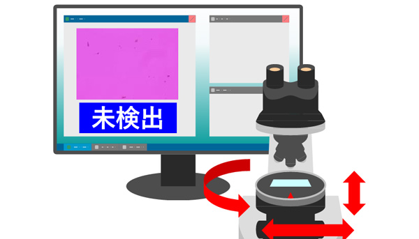 アスベストの検知システム＜イメージ図＞